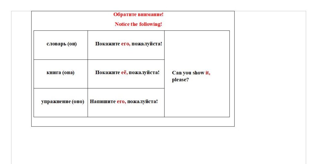 Практические задания Практические задания